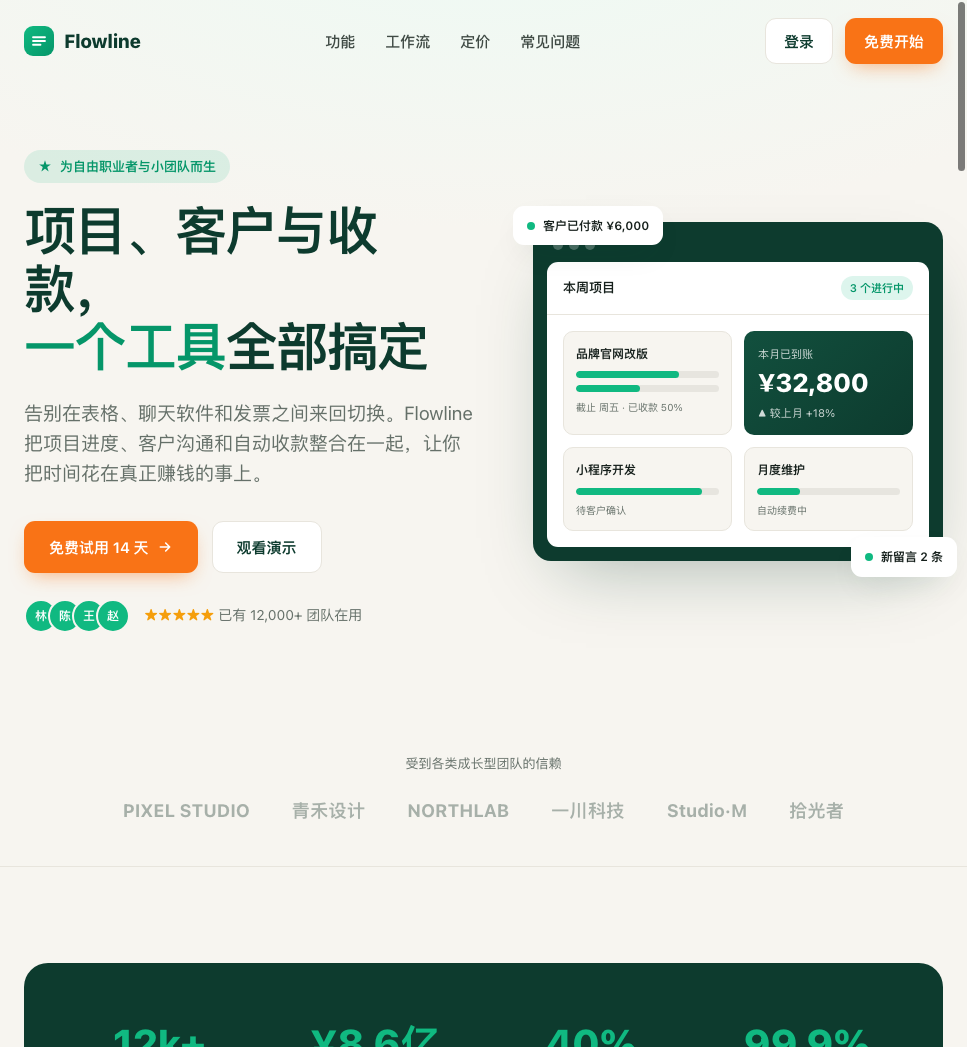 Flowline SaaS landing page